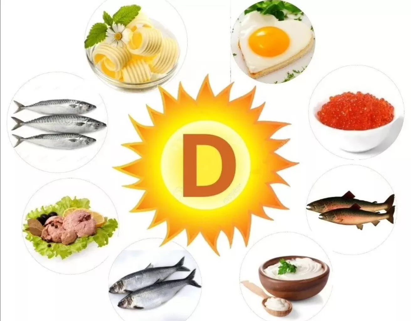 Vitamin D3. Současné normy a doporučené dávky